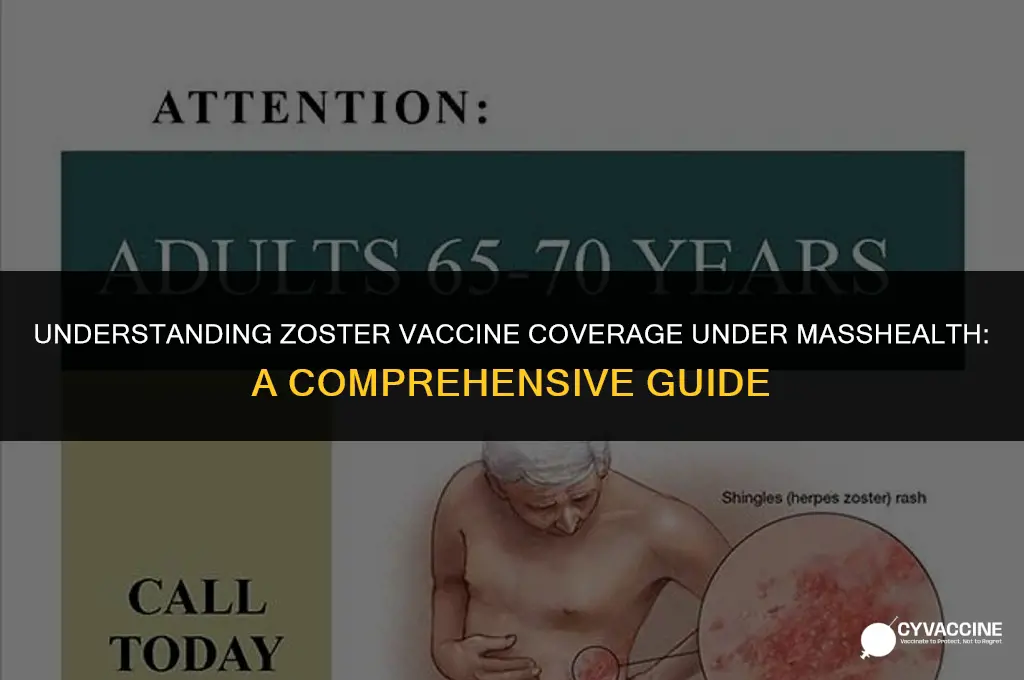 is zoster vaccine covered by masshealth