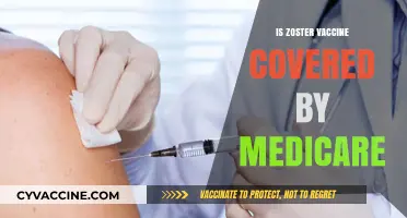 Understanding Zoster Vaccine Coverage Under Medicare: A Comprehensive Guide