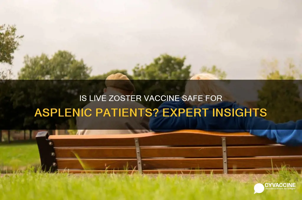 is zoster vaccine live recommended for asplenic patients