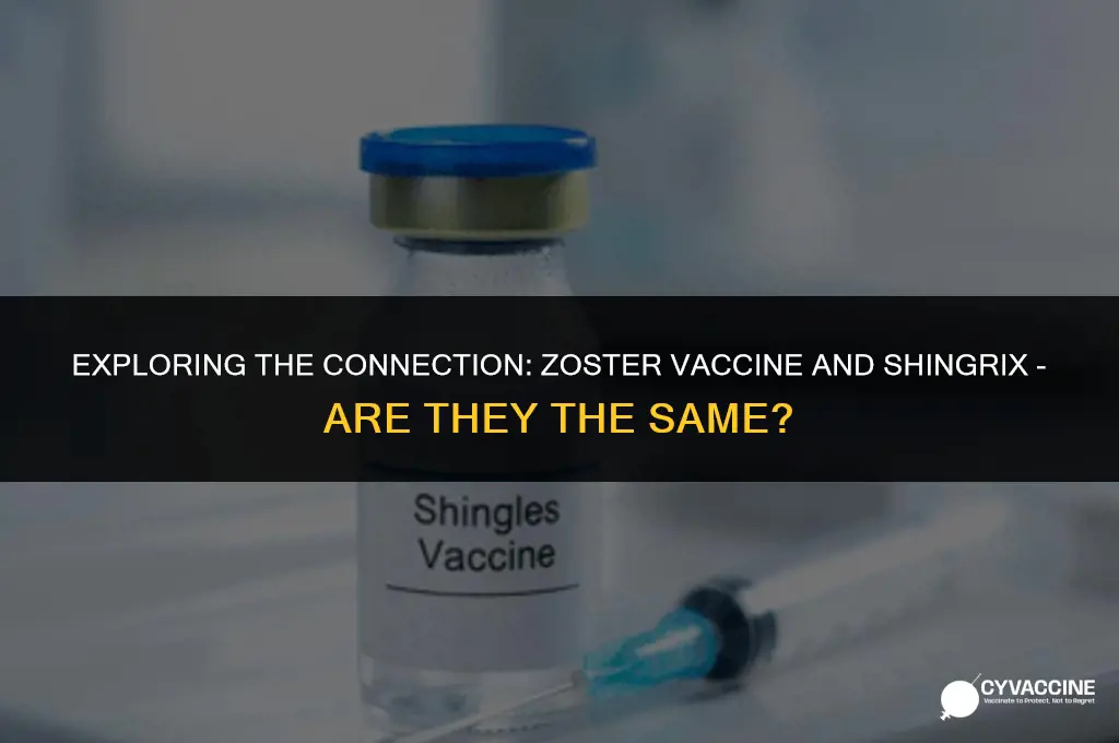 is zoster vaccine same as shingrix