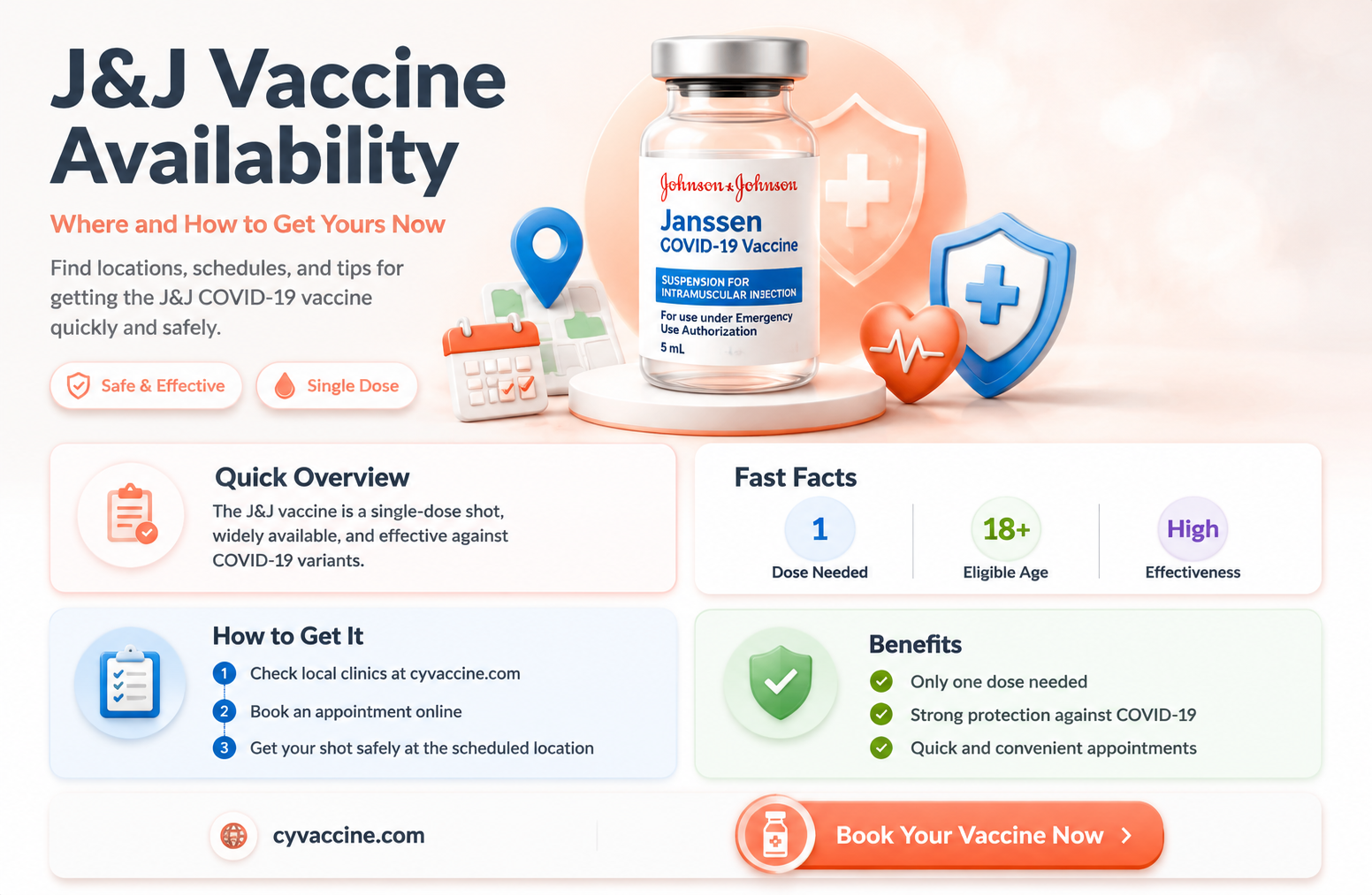 are j and j vaccines available