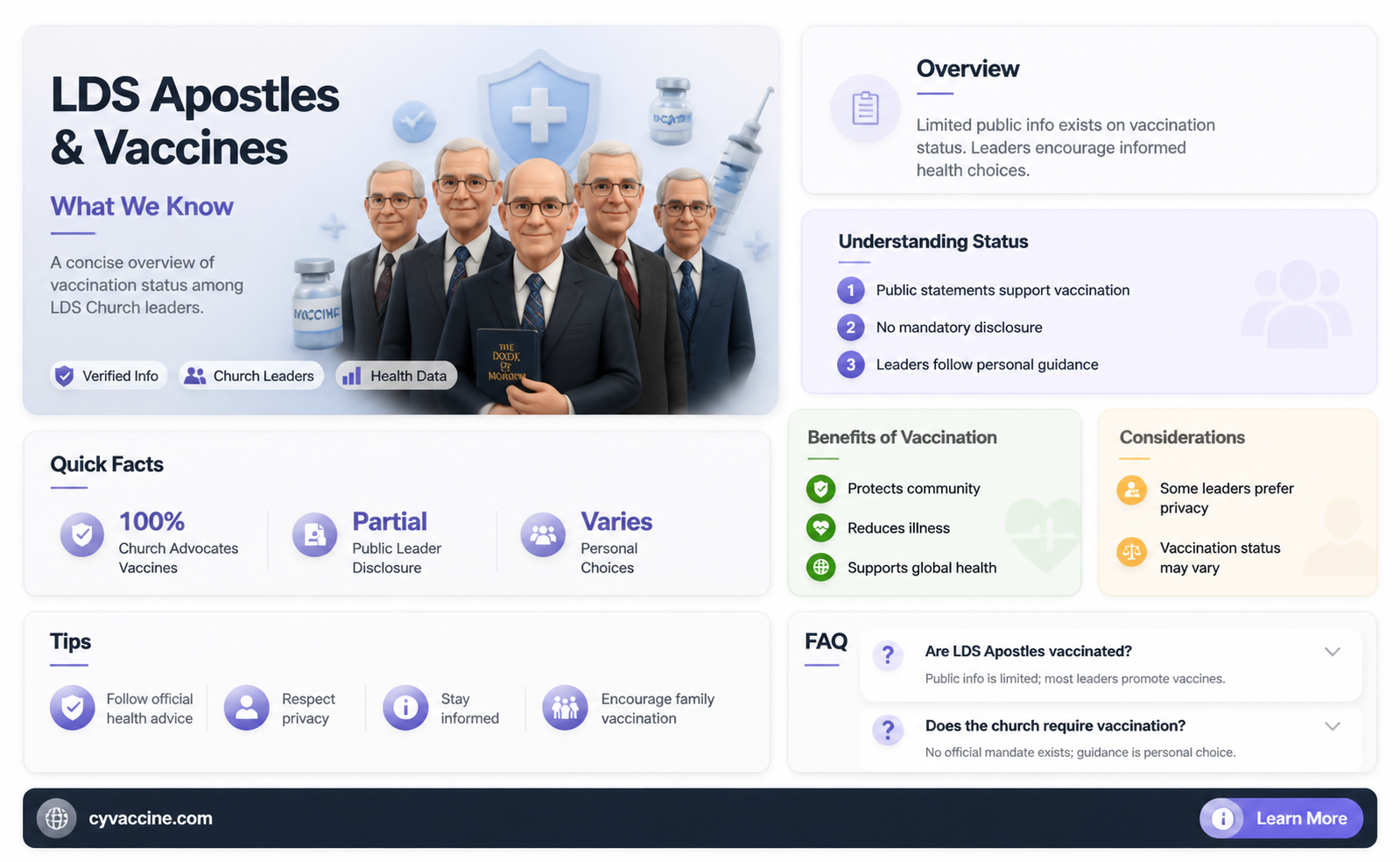 are all the lds apostles vaccinated