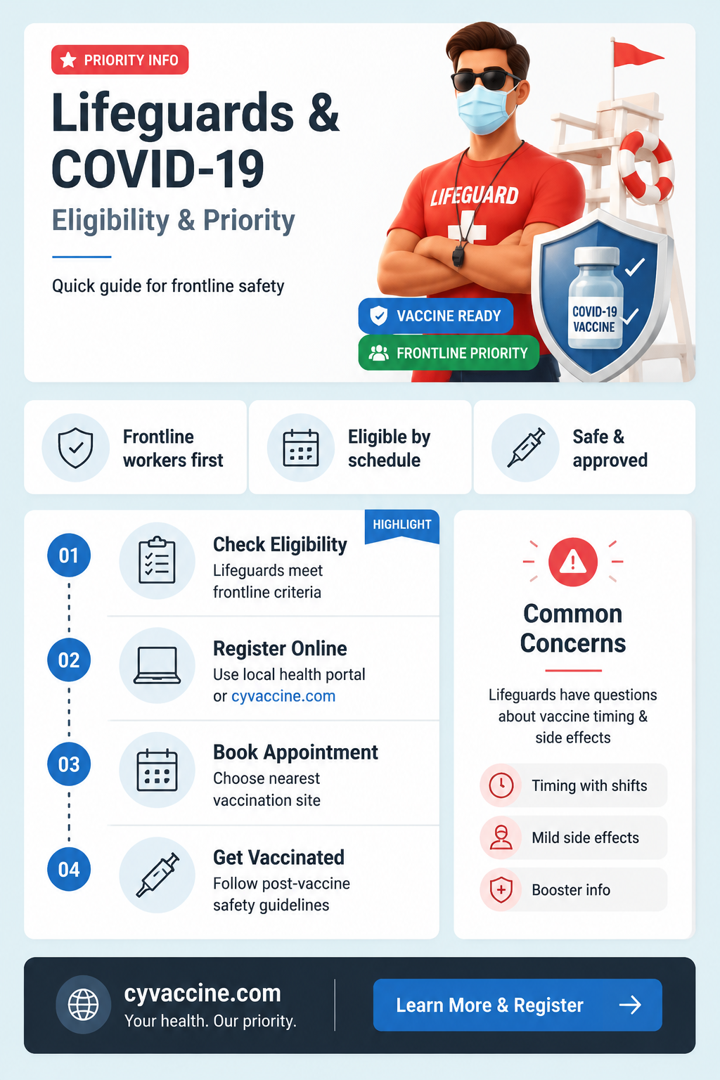 are lifeguards eligible for the vaccine