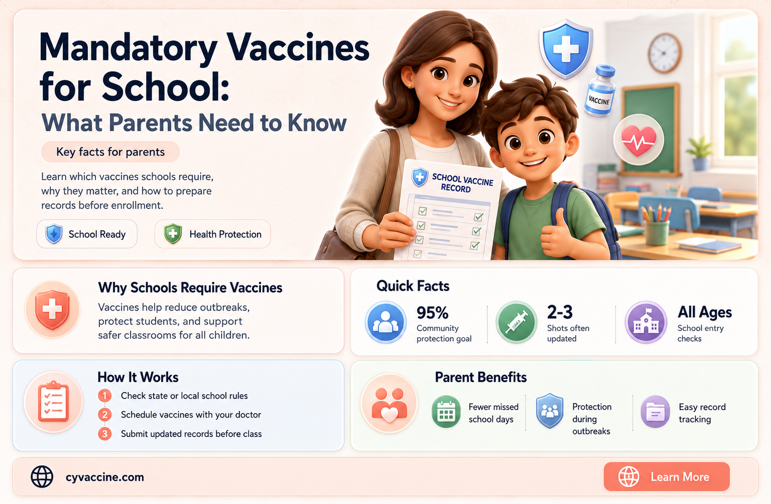 are there mandatory vaccines for school