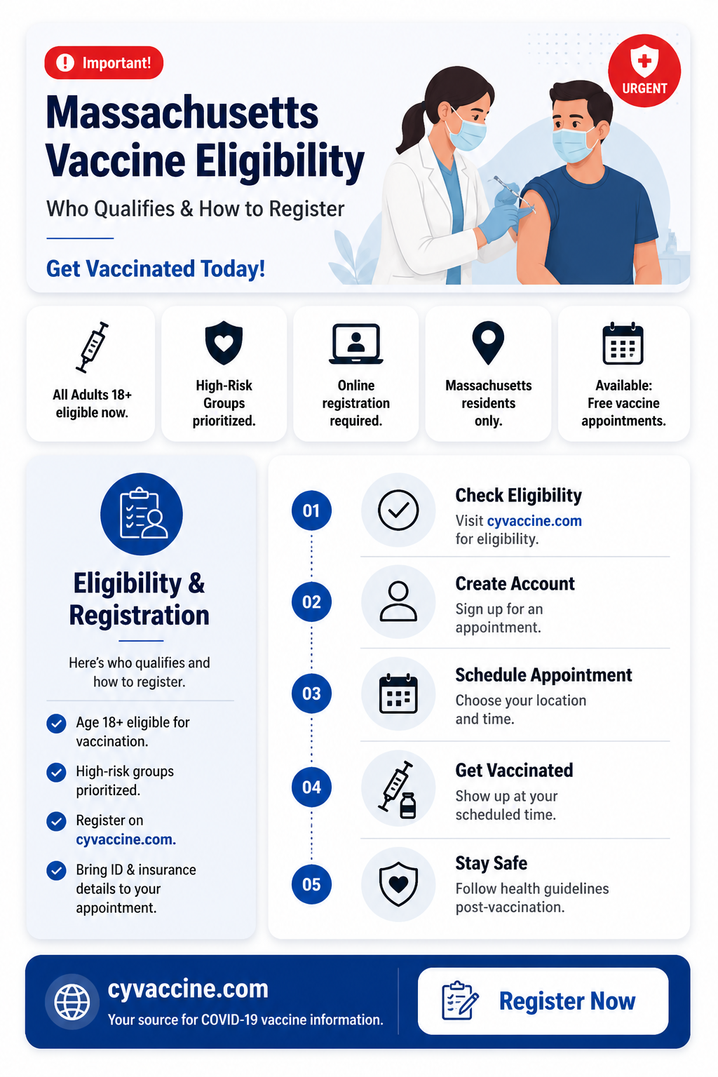 am i eligible for vaccine massachusetts