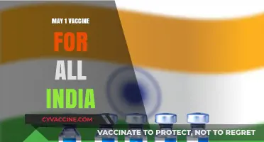 Vaccine for All: India's Path to Herd Immunity by May 1