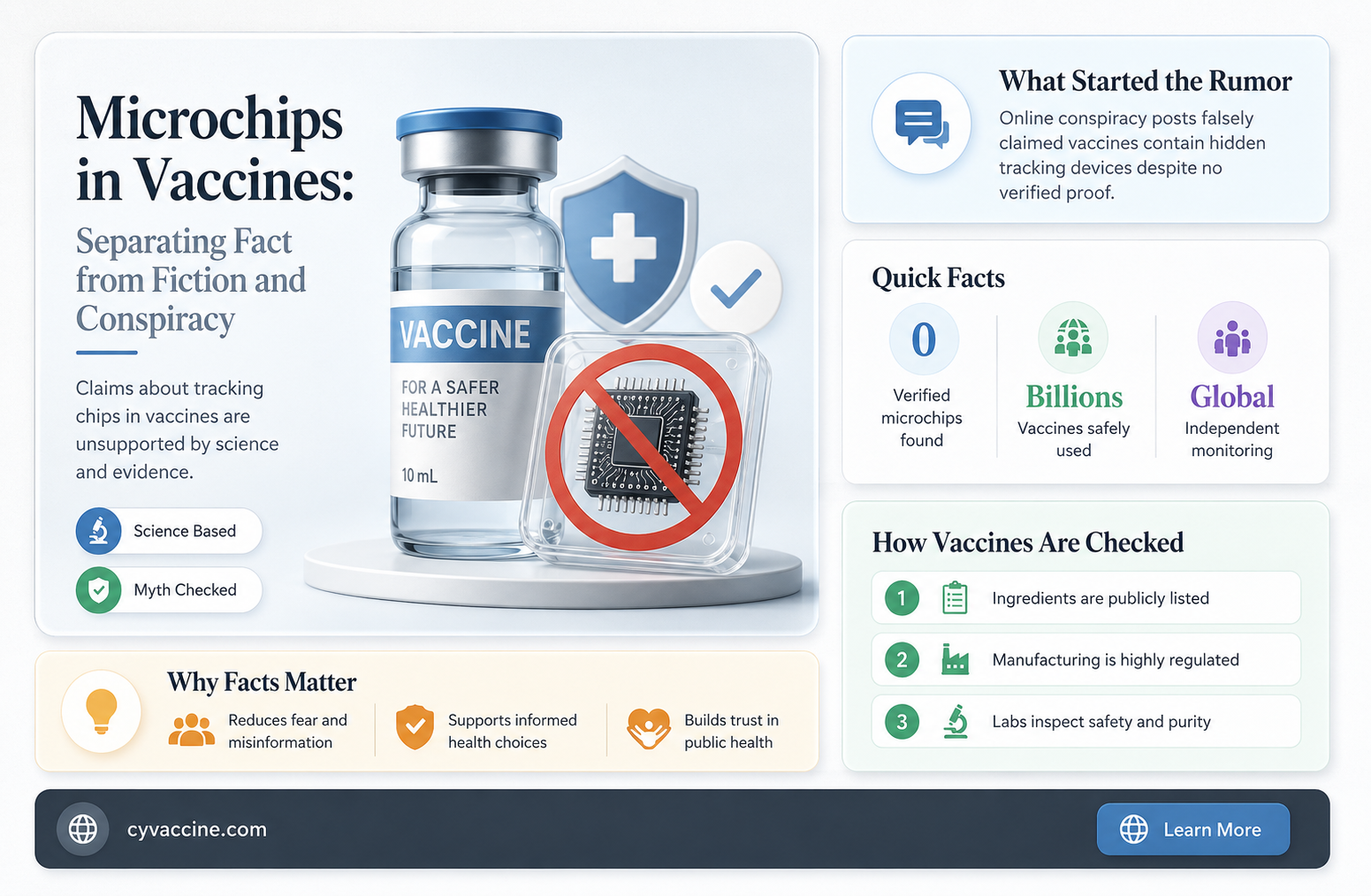 are there microchips in the vaccine