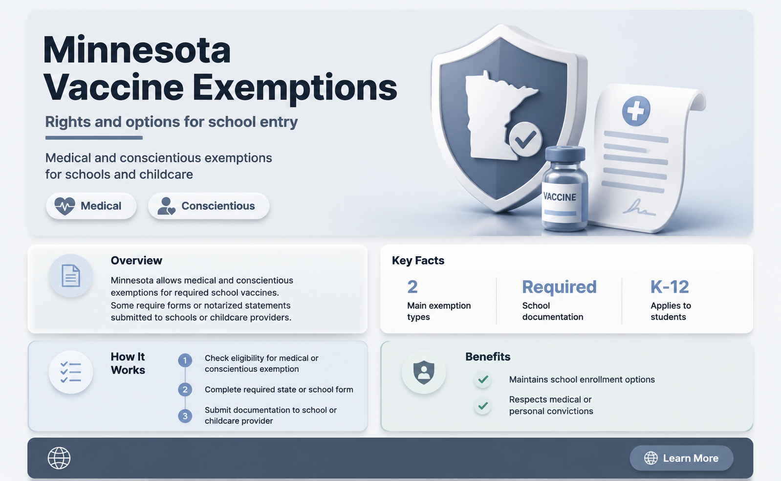 are vaccine exemptions available in minnesota