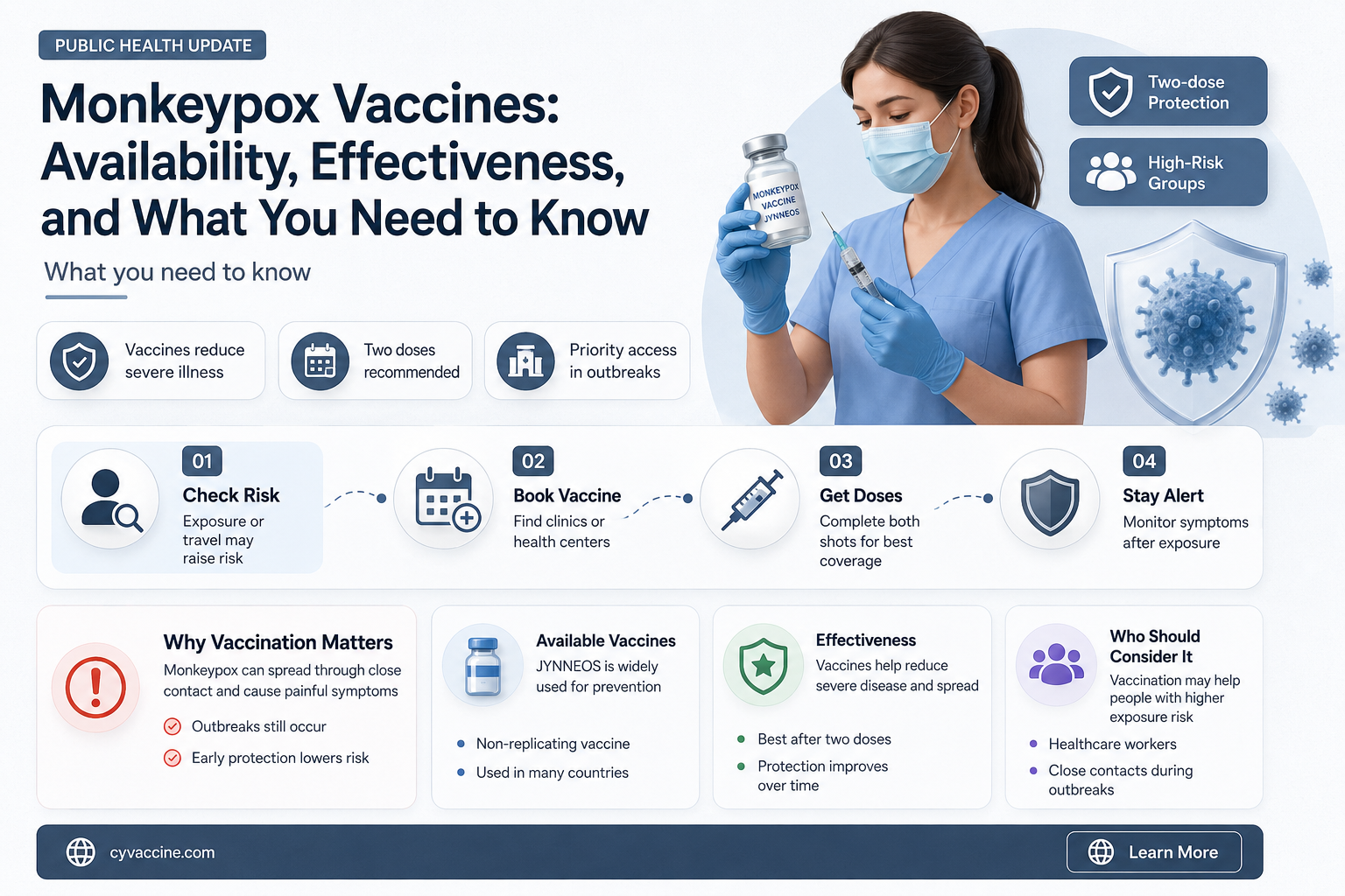 are there any vaccines for monkeypox