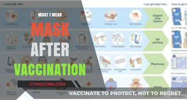 Masks Post-Vaccination: A Necessary Precaution or Time to Ditch Them?