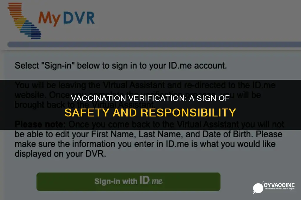 must show proof of vaccination sign