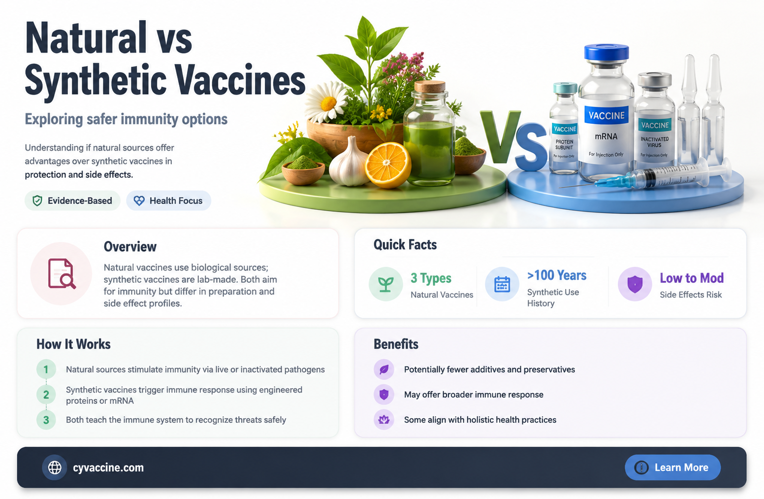 are natural sources for vaccinations better