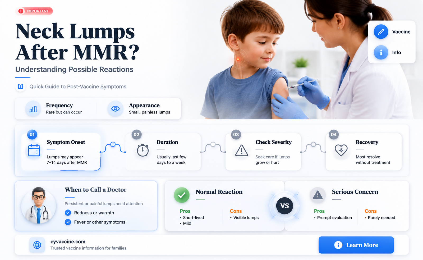 are neck lumps side affects of the mmr vaccine