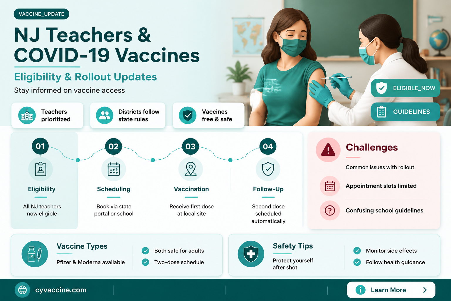 are nj teachers eligible for vaccine