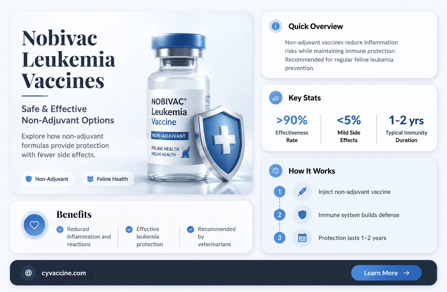 are nobivac leukemia vaccines non adjuvent