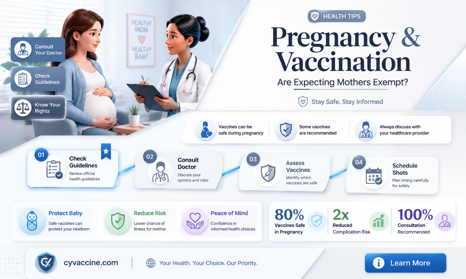are pregnant women exempt from vaccination
