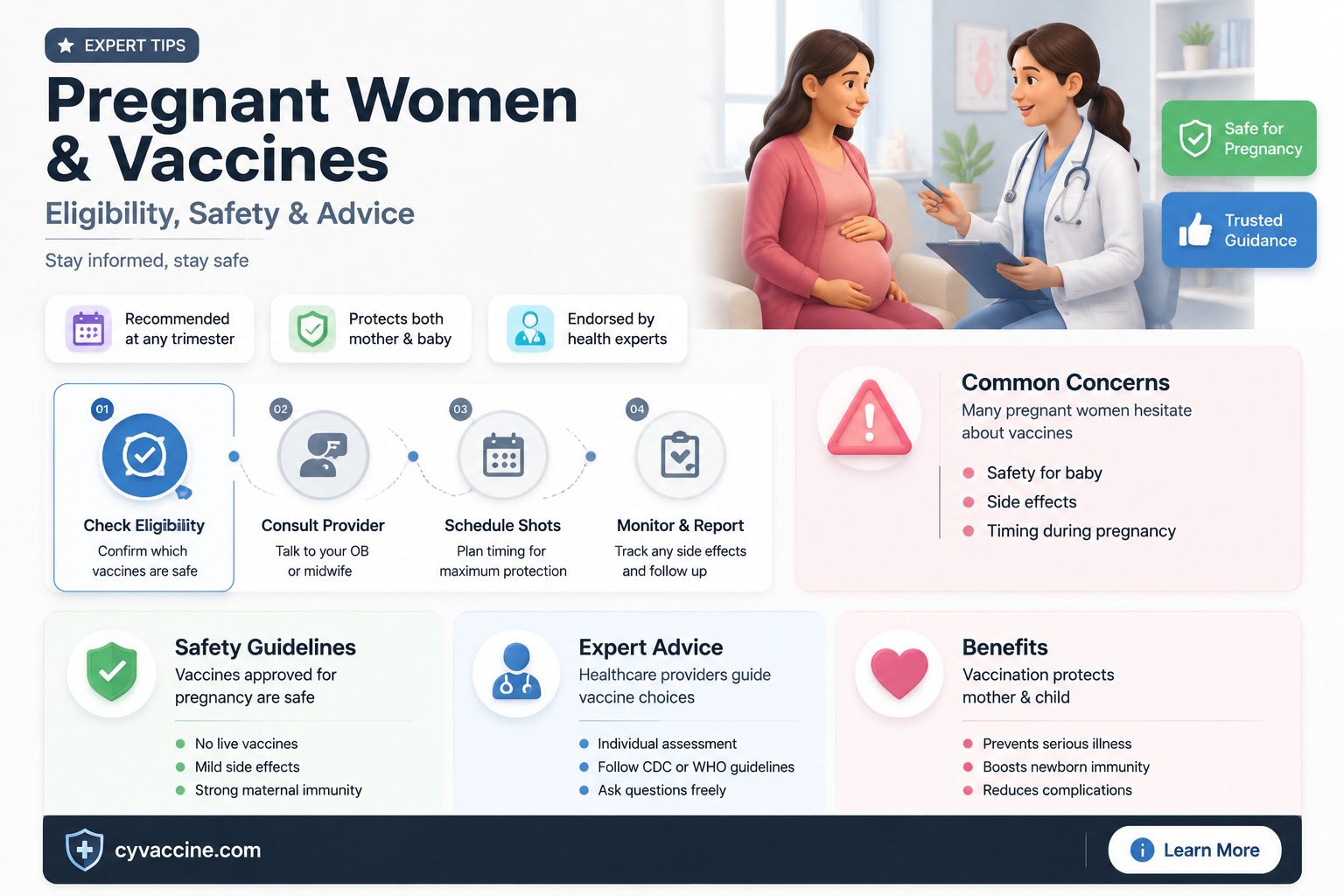 are pregnant women eligible for vaccine