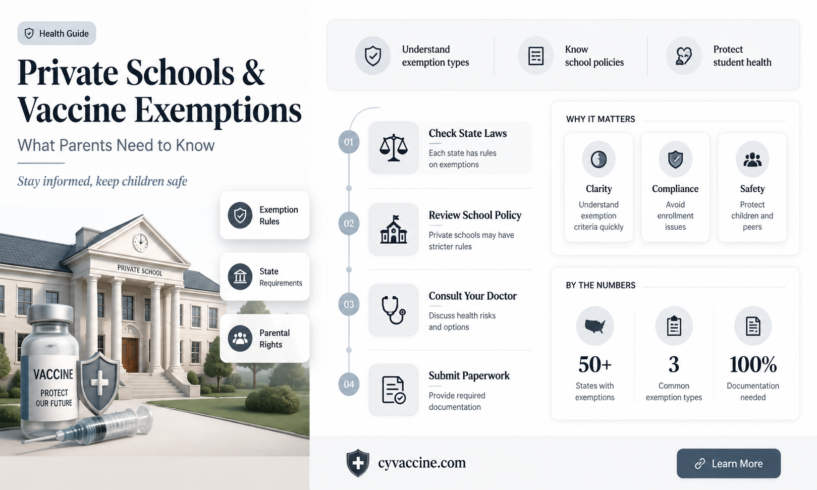 are private schools exempt from vaccines