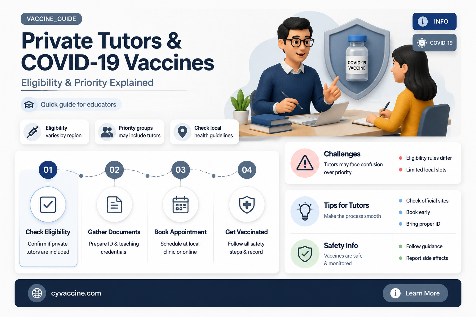 are private tutors eligible for vaccine