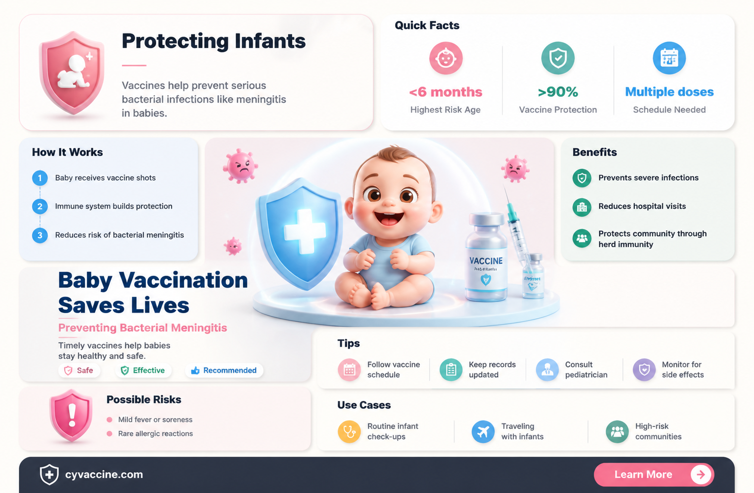are babies vaccines against bacterial meningitis