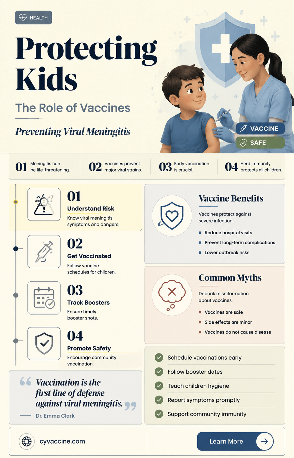 are children vaccines against viral meningitis