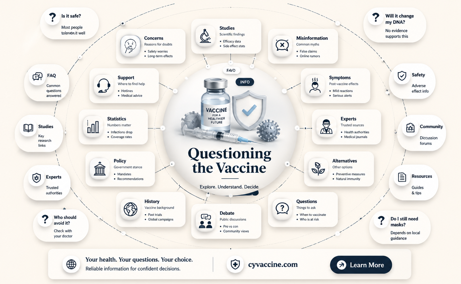 am i crazy for not wanting the vaccine