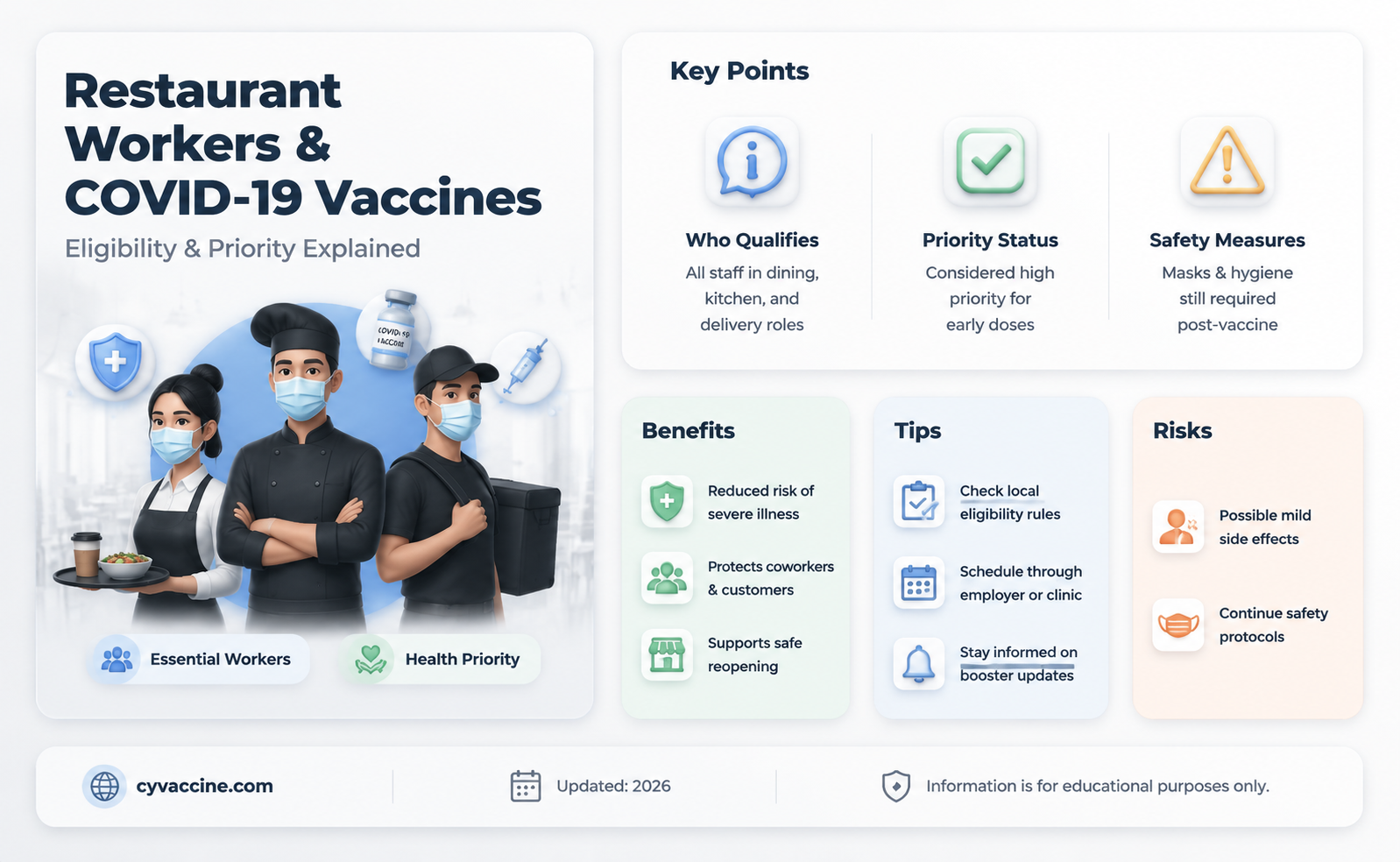 are restaurant workers eligible for vaccine
