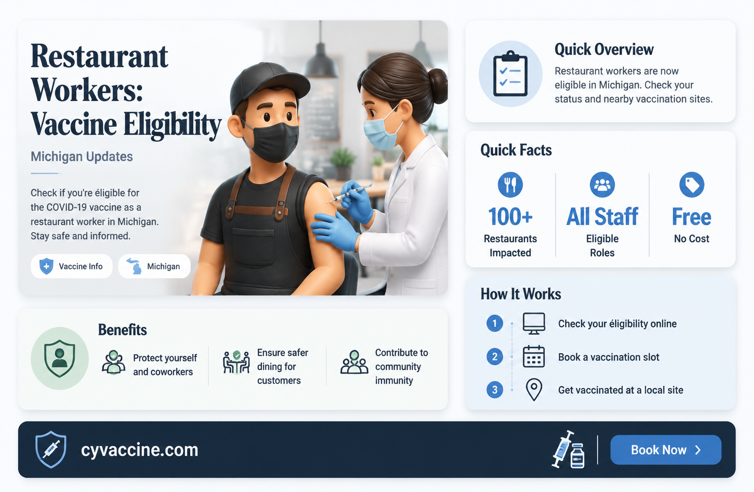 are restaurant workers eligible for vaccine in michigan