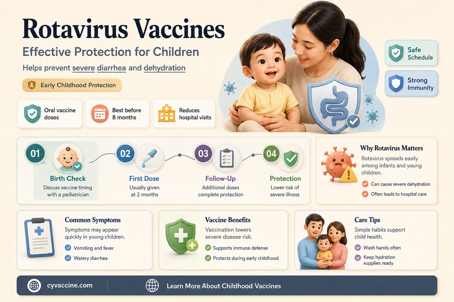 are there any vaccines available to protect against rotavirus