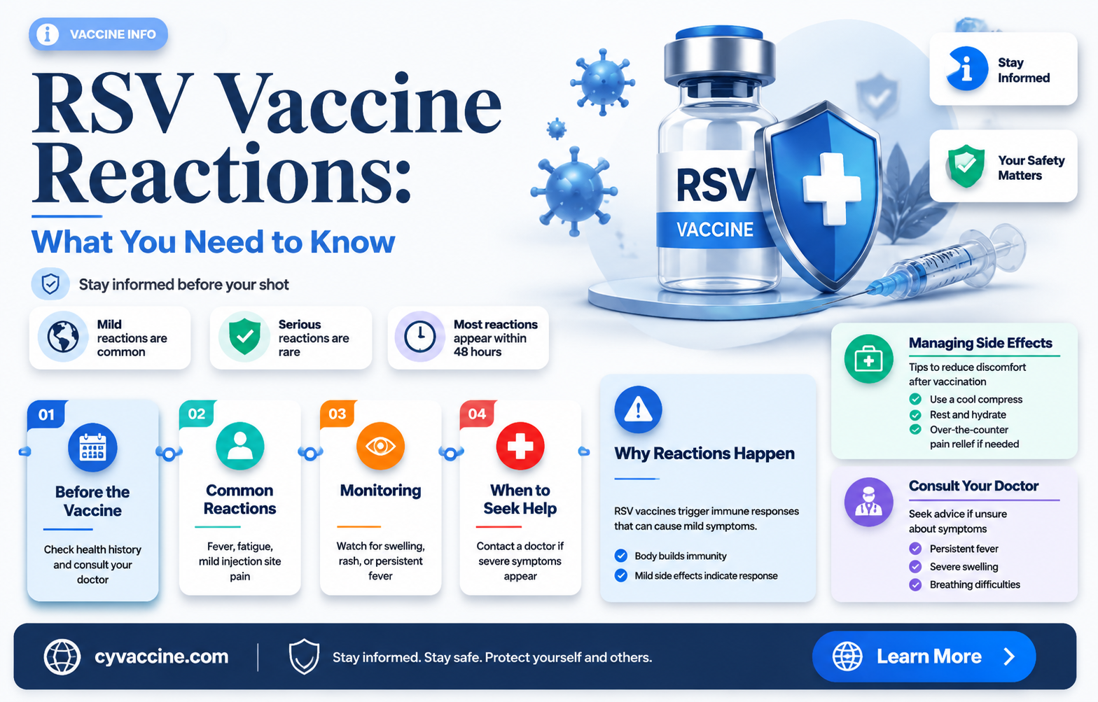 are there any reactions to the rsv vaccine
