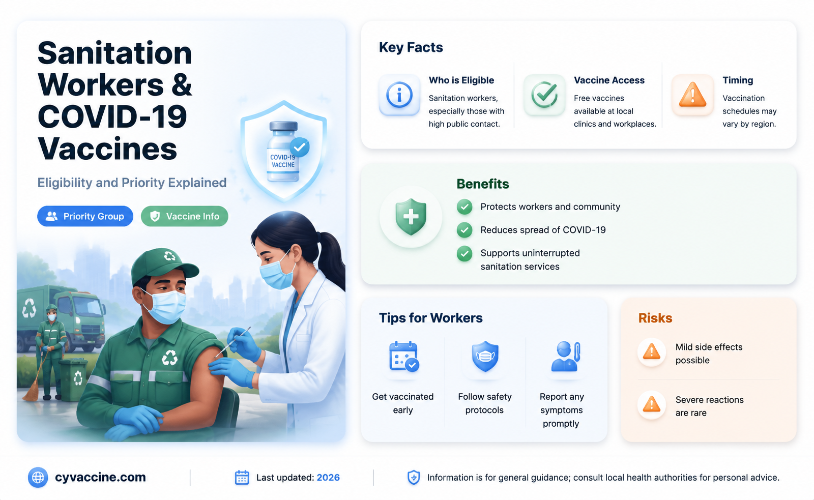 are sanitation workers eligible for vaccine