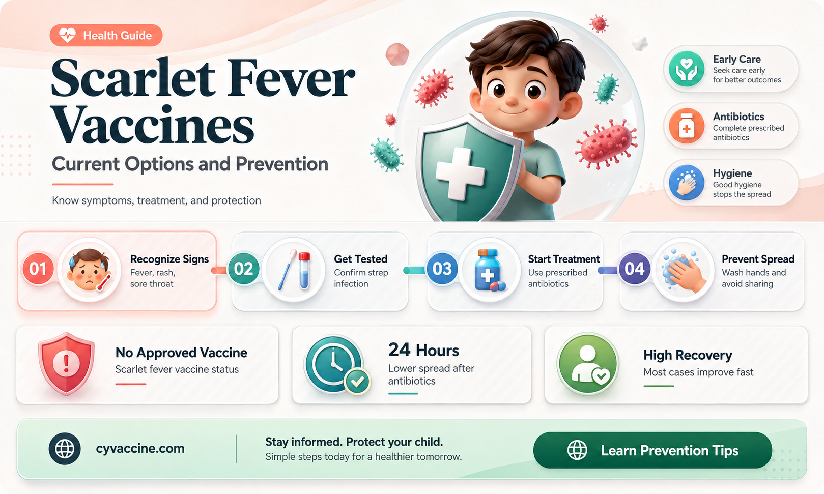 are there vaccines for scarlet fever