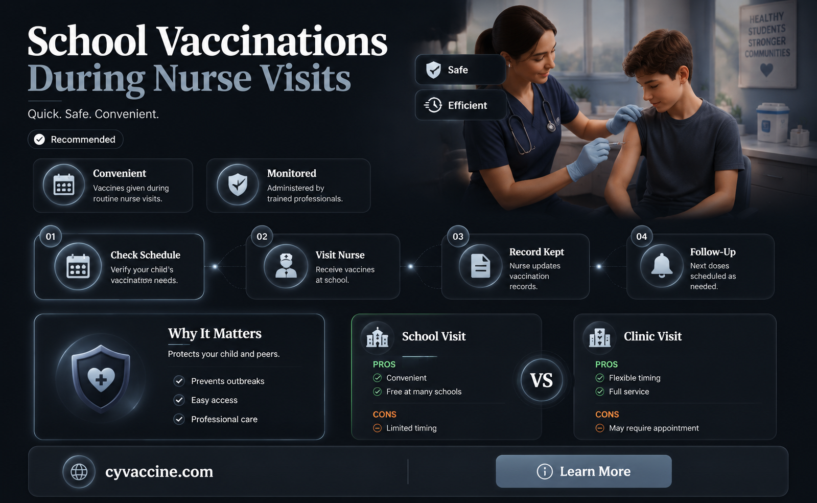 are school vaccinations a nurse visit