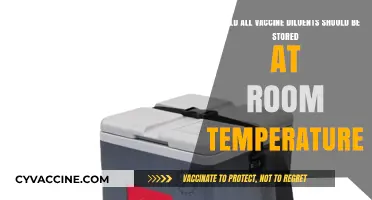 Vaccine Diluents Storage: Room Temperature or Refrigeration? Expert Insights