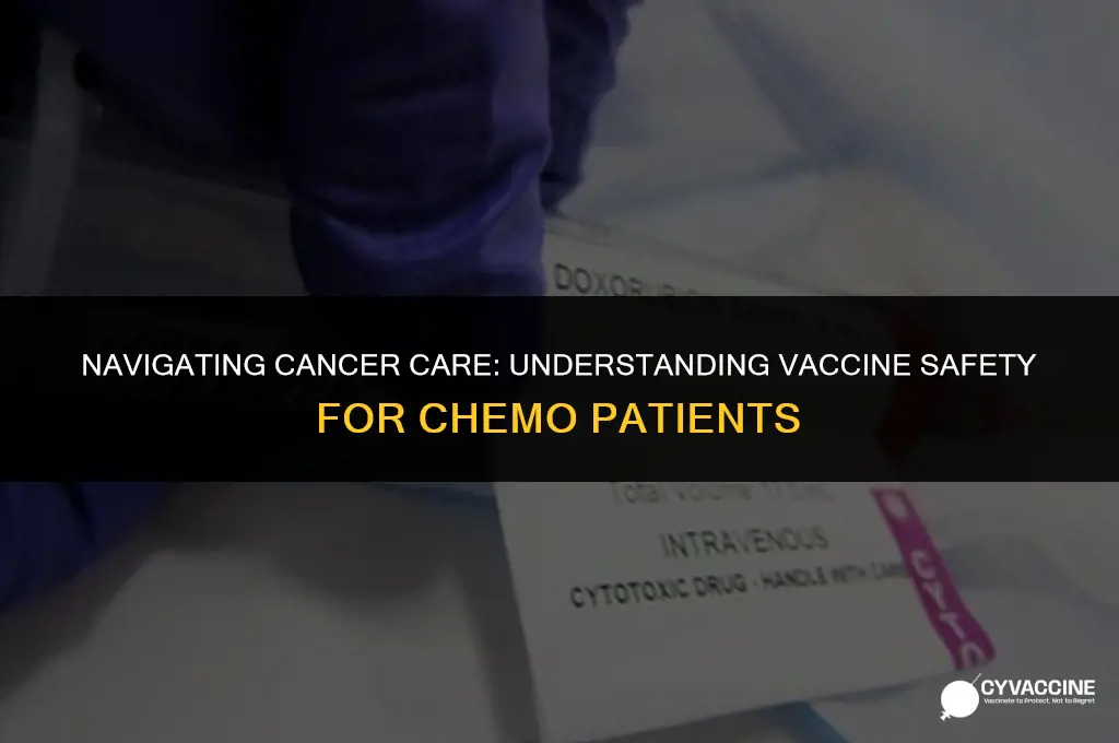 should chemo patients avoid recently vaccinated