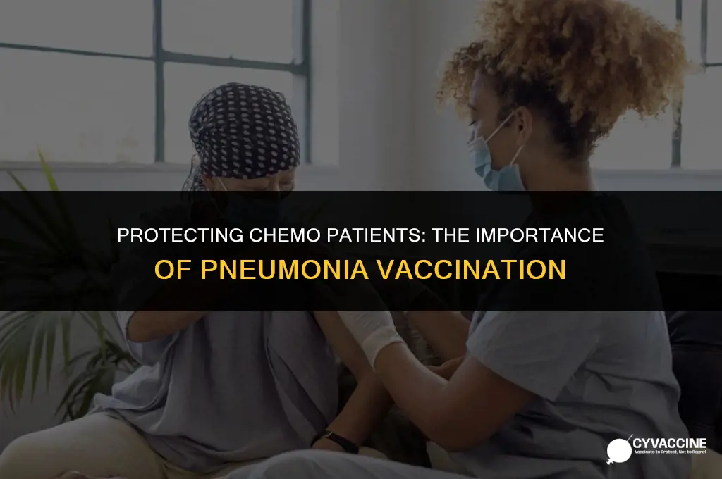 should chemo patients be vaccinated pneumonia