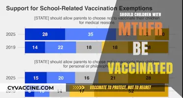 Vaccinations and MTHFR: What Parents Need to Know