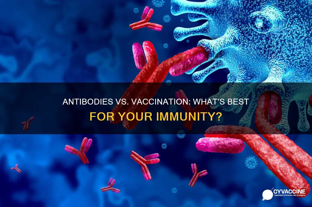 should i be vaccinated if i have antibodies