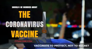 Coronavirus Vaccine Concerns: Should You Be Worried? Expert Insights