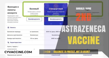Considering the Second AstraZeneca Vaccine: Weighing the Benefits and Risks