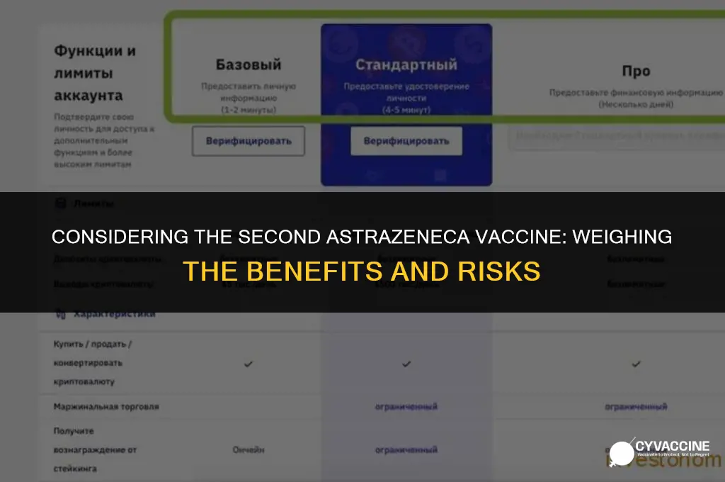 should i have 2nd astrazeneca vaccine