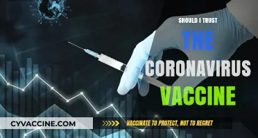 Evaluating the Safety and Efficacy of the Coronavirus Vaccine