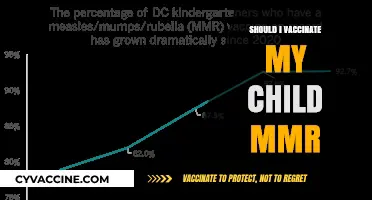Protecting Your Child's Health: The Importance of MMR Vaccination