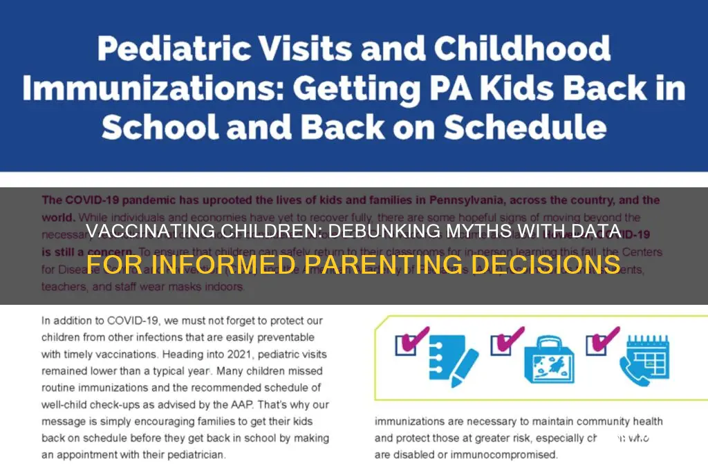should parents avoid vaccinating their children data sets