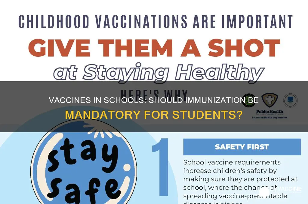should students have to be vaccinated to attend school