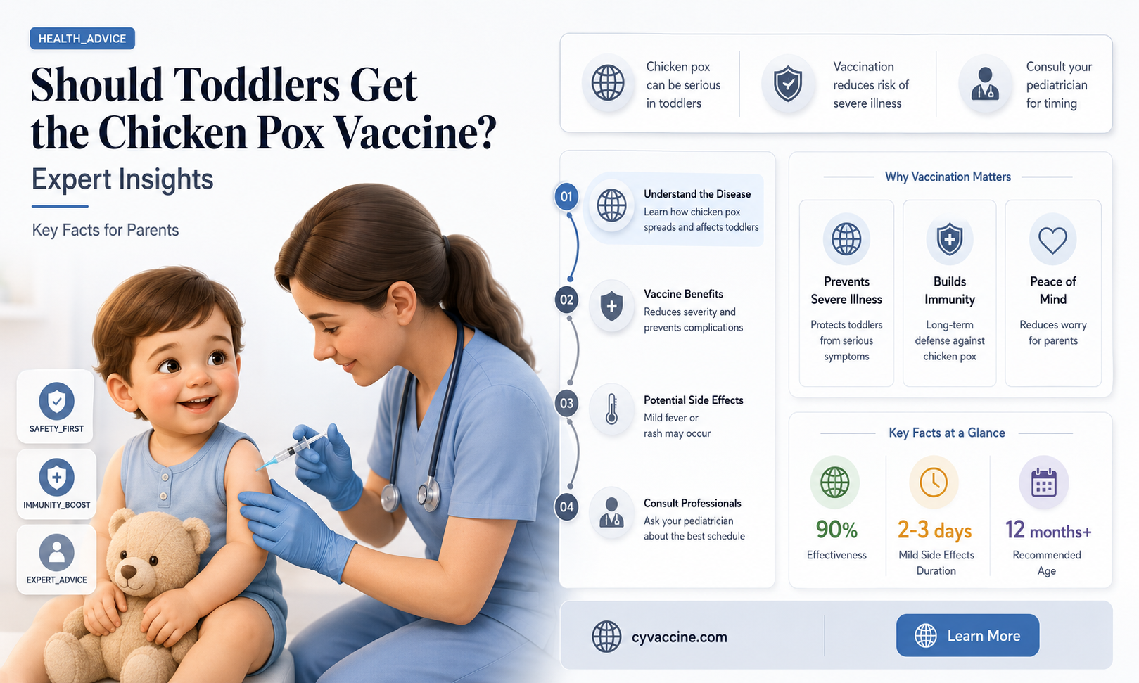 are toddlers vaccinated for chicken pox