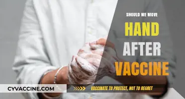 Post-Vaccine Hand Hygiene: Necessary or Overkill?