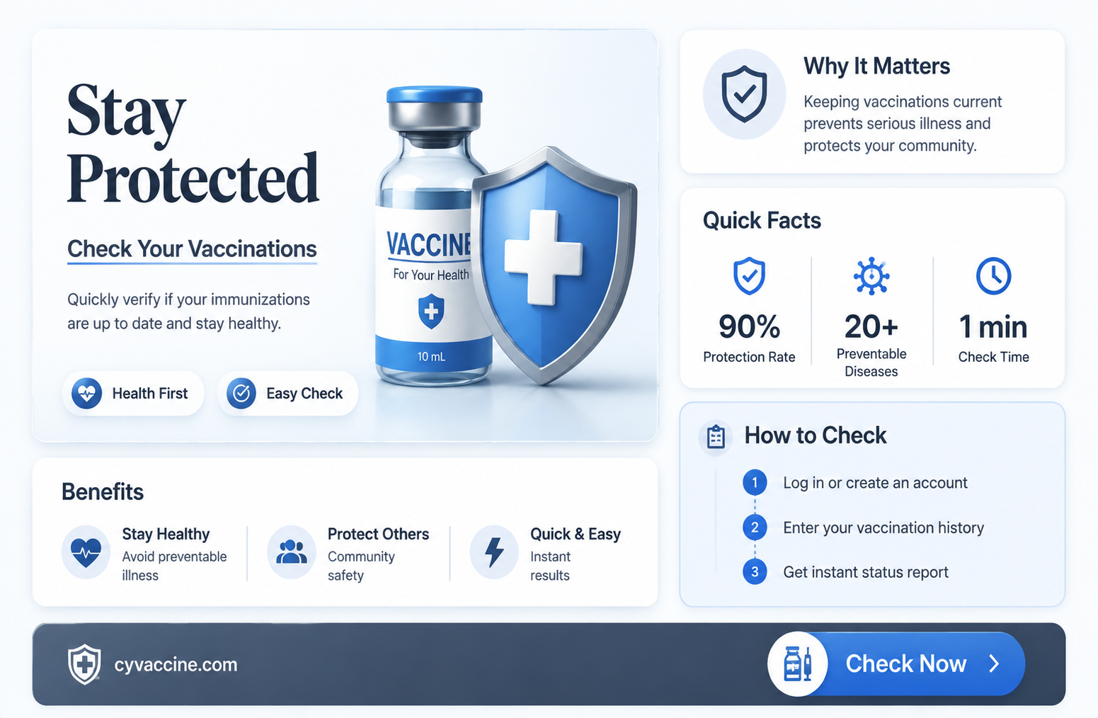 are my vaccinations up to date