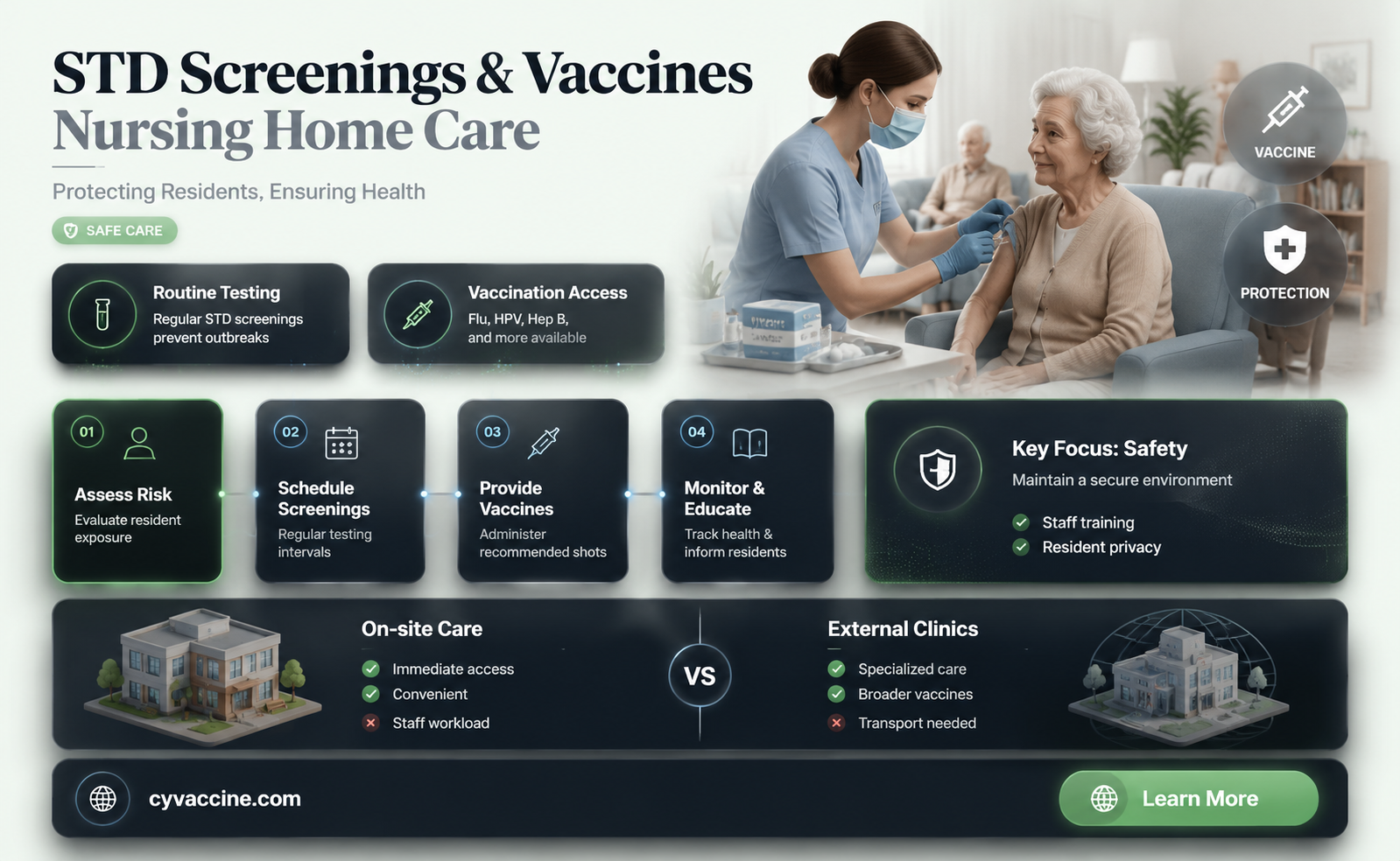 are std screenings and vaccinations offered at nursing homes