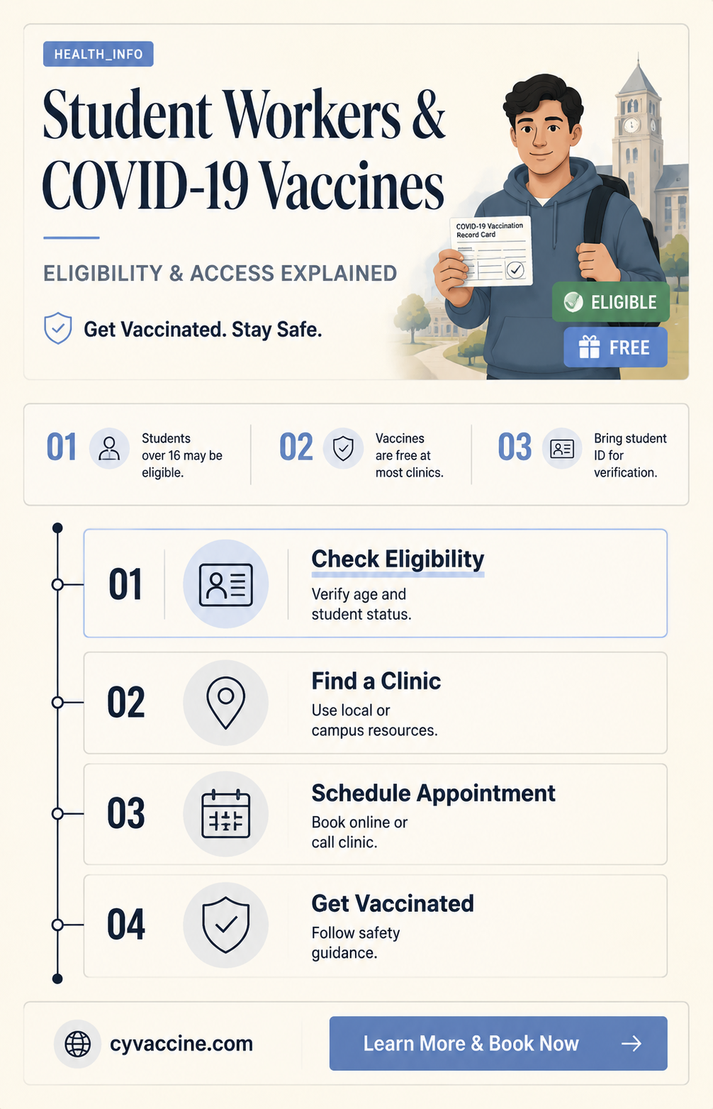are student workers eligible for vaccine